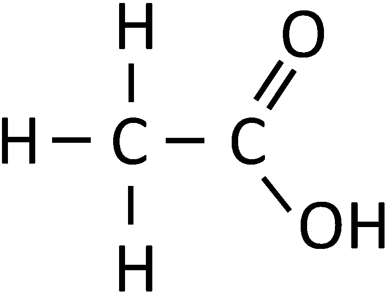 ALKANOIC (CARBOXYLIC) ACID diagram for SS3 Chemistry