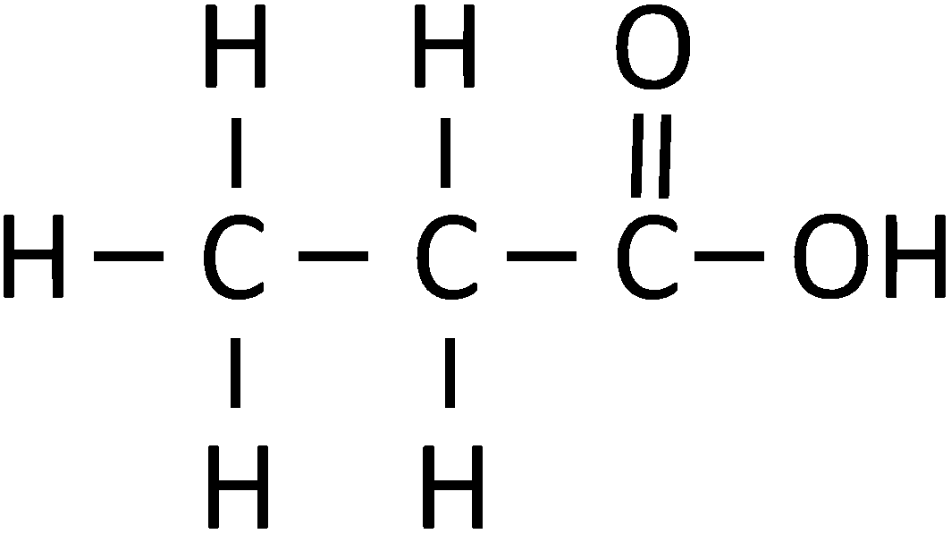 ALKANOIC (CARBOXYLIC) ACID diagram for SS3 Chemistry