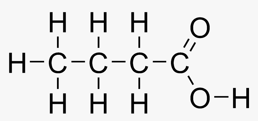 ALKANOIC (CARBOXYLIC) ACID diagram for SS3 Chemistry