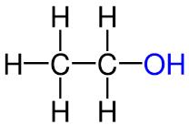 ALKANOIC (CARBOXYLIC) ACID diagram for SS3 Chemistry
