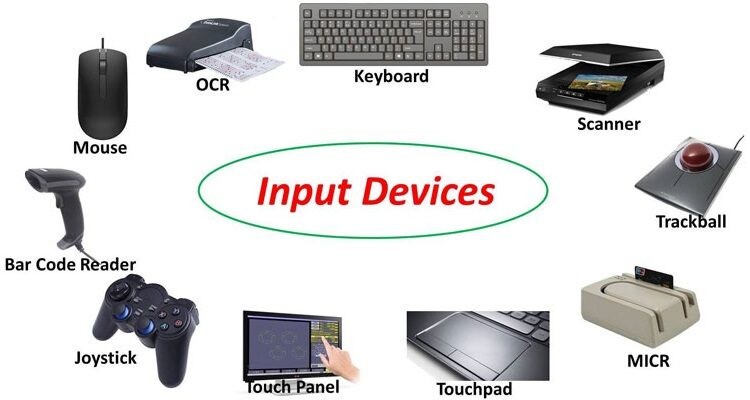 INTRODUCTION TO COMPUTER HARDWARE AND GSM REPAIRS. diagram for SS1 COMPUTER HARDWARE AND GSM REPAIR