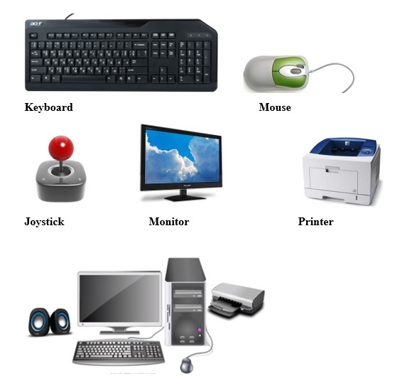COMPUTER HARDWARE diagram for SS1 DIGITAL TECHNOLOGY