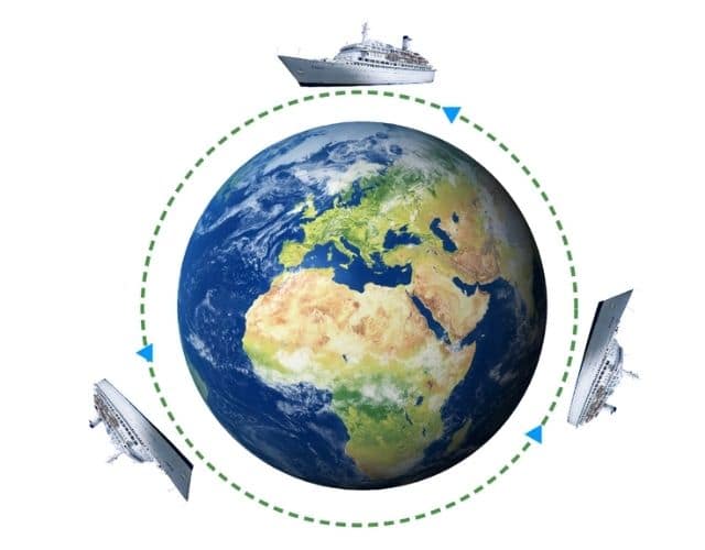 THE EARTH AS A PLANET diagram for SS1 Geography